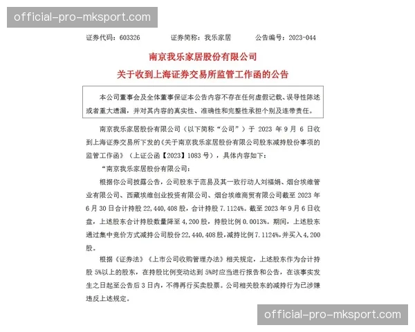 监管动态：英超联盟向莱斯特城发送涉嫌违反PSR规则的新指控函