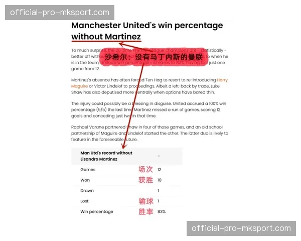 诺丁汉森林财务违规案背后的英超监管漏洞调查